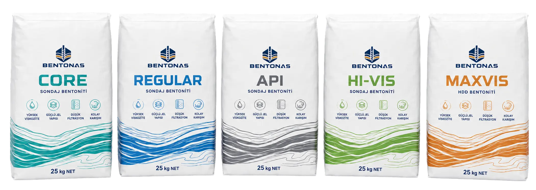 Bentonas teknik bentonit ürün ailesi ve 25 kg ambalajları